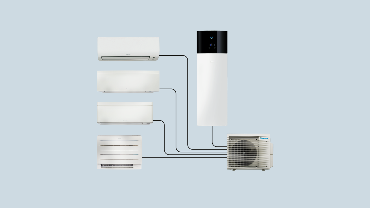 Illustration of five connected Daikin Units